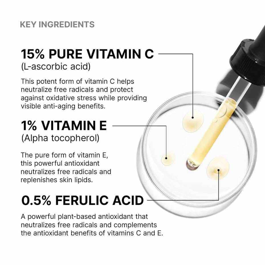 SKINCEUTICALS C E Ferulic with 15% L-Ascorbic Acid Vitamin C serum for fine lines and wrinkles